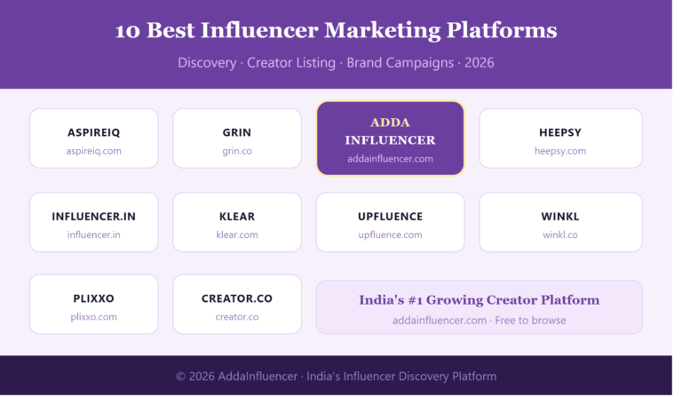 Best Influencer Platforms 2026